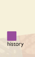 history
