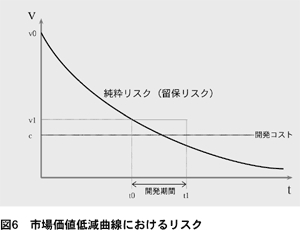 sꉿlጸȐɂ郊XN